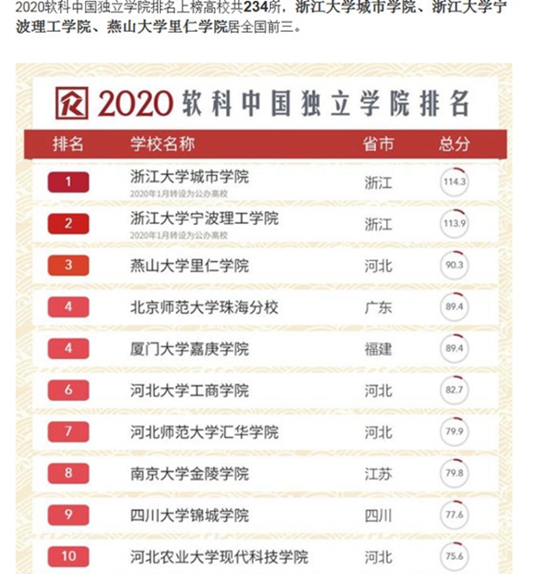 http://www.cs-ch.com/__local/9/2C/69/7122AC0E30F54A253ECD14A8765_7BCA1723_35B3F.jpg