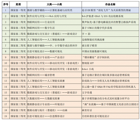 http://www.cs-ch.com/__local/F/75/CB/C5CEC236FABC5A6C5F15218B504_88C029E7_43ED3.png